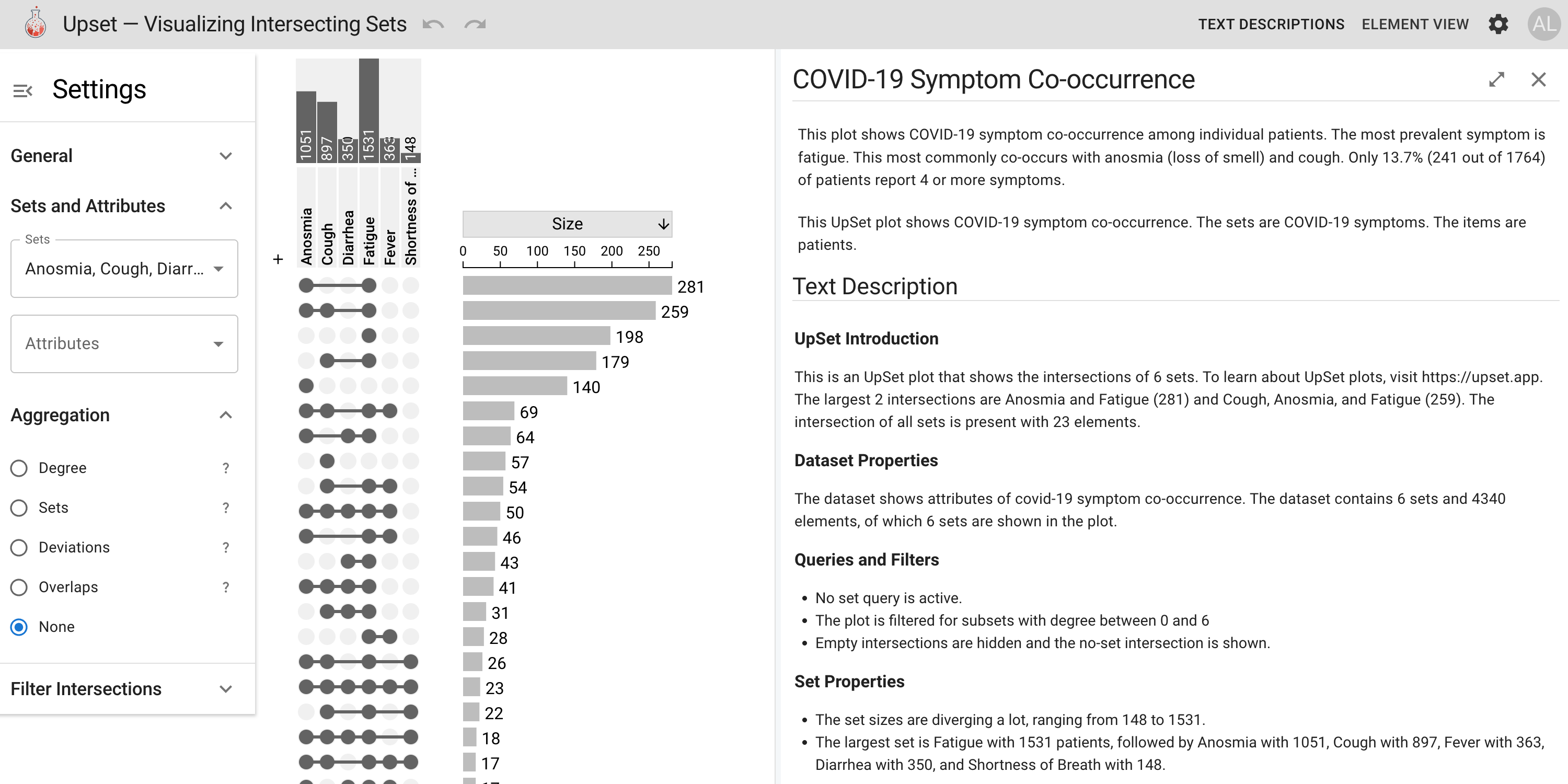 A screenshot of an UpSet plot and the accompanying text description on the website https://upset.multinet.app. The plot shows data about covid symptoms. User interface elements for interacting with the plot are visible on the left. The text description is shown on the right.